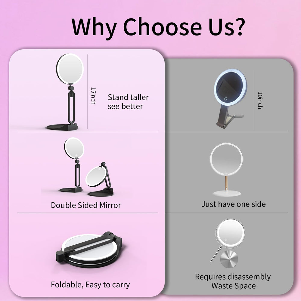 Suupvaor three-color dimming light enhances makeup under different tones