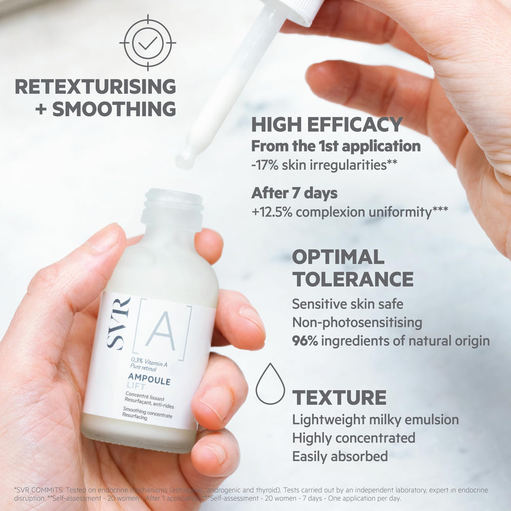 SVR A Concentrate bottle-with-label shot reinforces premium skincare routine integration.