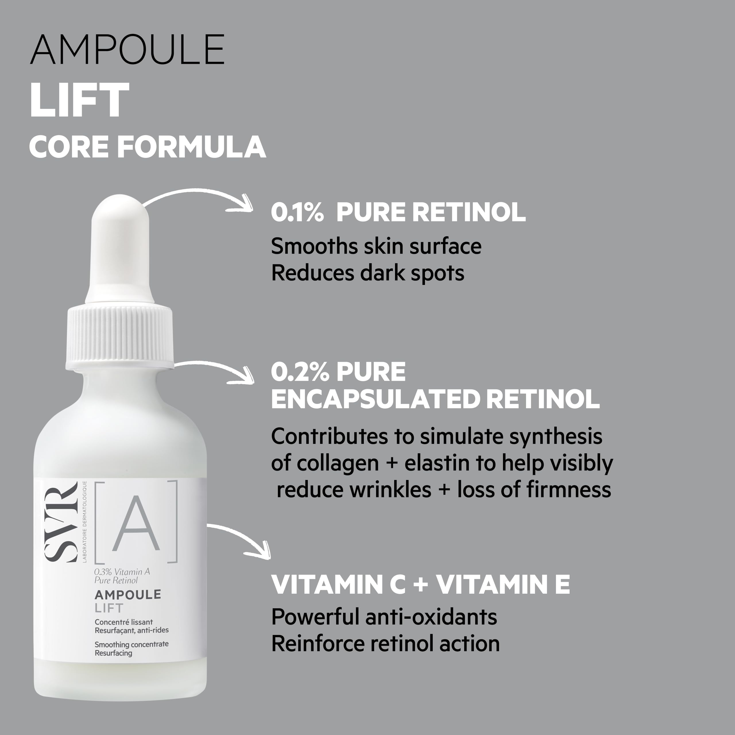 SVR A Concentrate texture-improvement image communicates refined skin feel after regular use.