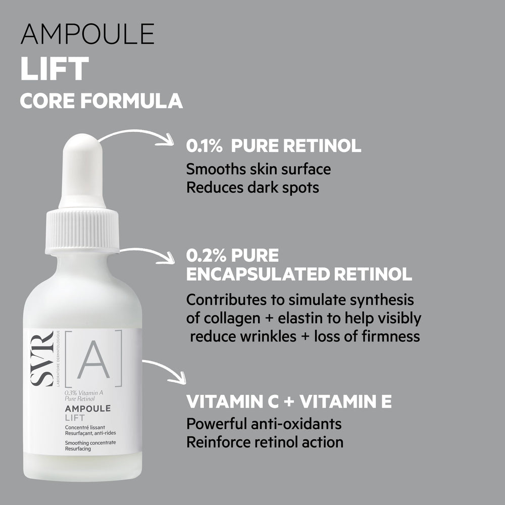 SVR A Concentrate texture-improvement image communicates refined skin feel after regular use.