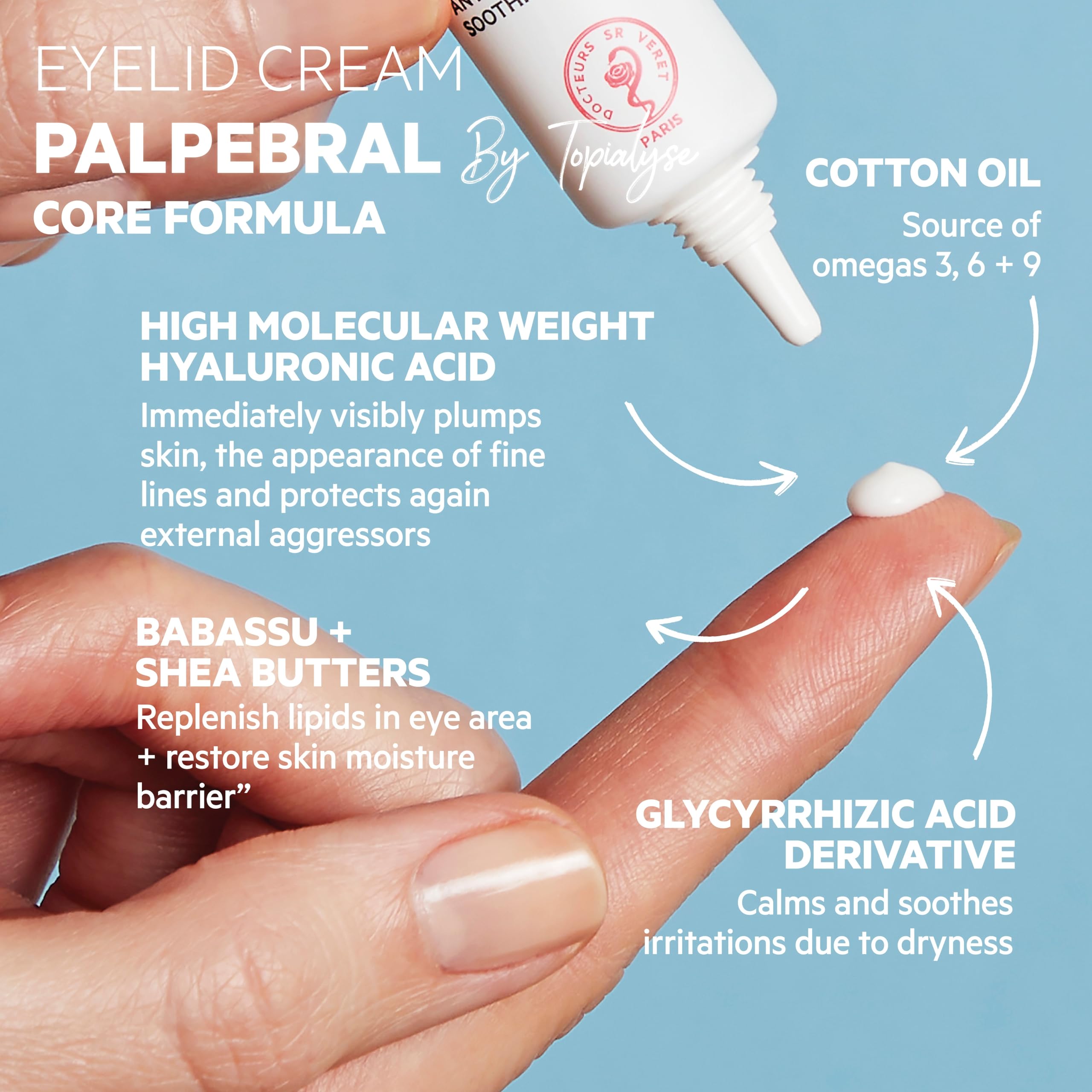 SVR Palpebral Eye Cream dermatologist-tested label appears on packaging.