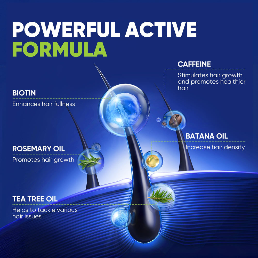 Svvimer Biotin-Caffeine ingredients panel signals nutrients for hair fullness.