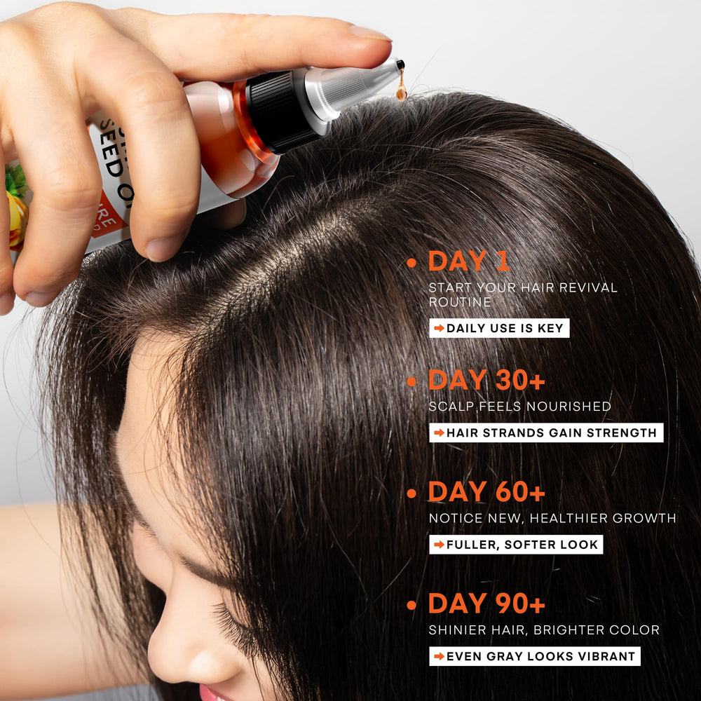Svvimer Pumpkin Seed Oil ingredients panel highlighting zinc, magnesium, and omega fatty acids.