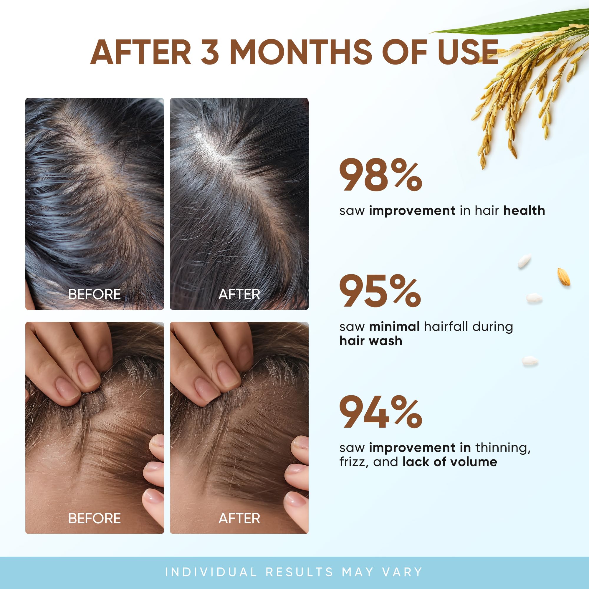 Svvimer thickening shampoo foam shown during wash for fuller-looking strands