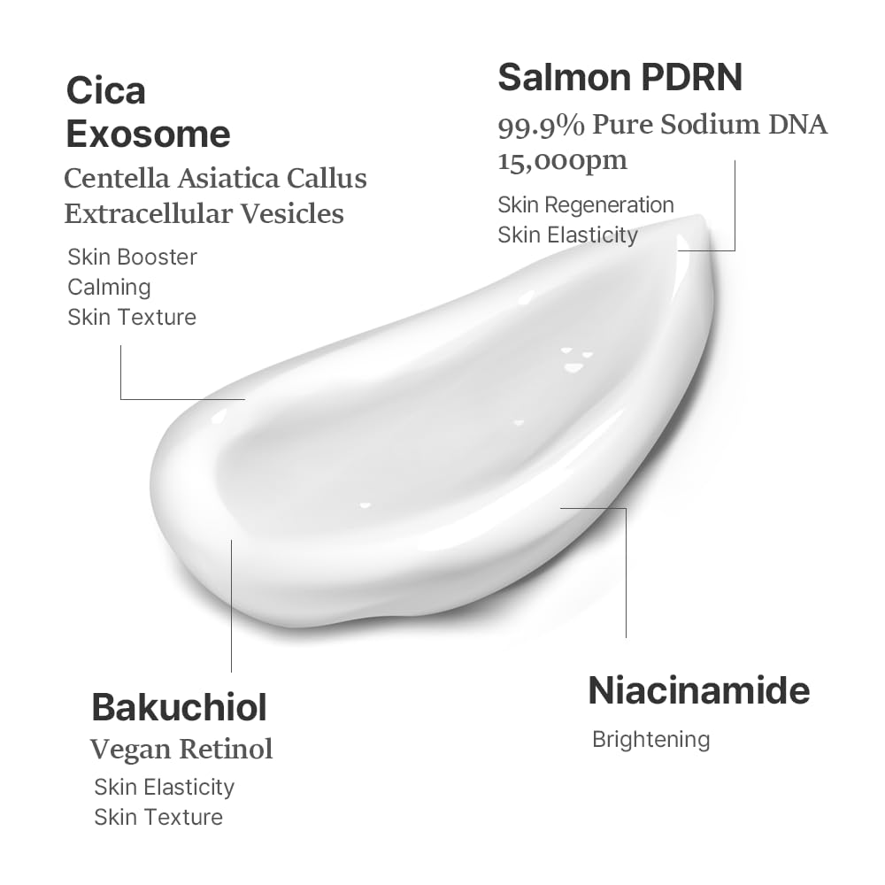 SWANICOCO Bakuchiol vegan retinol texture image suggests smoothing benefits