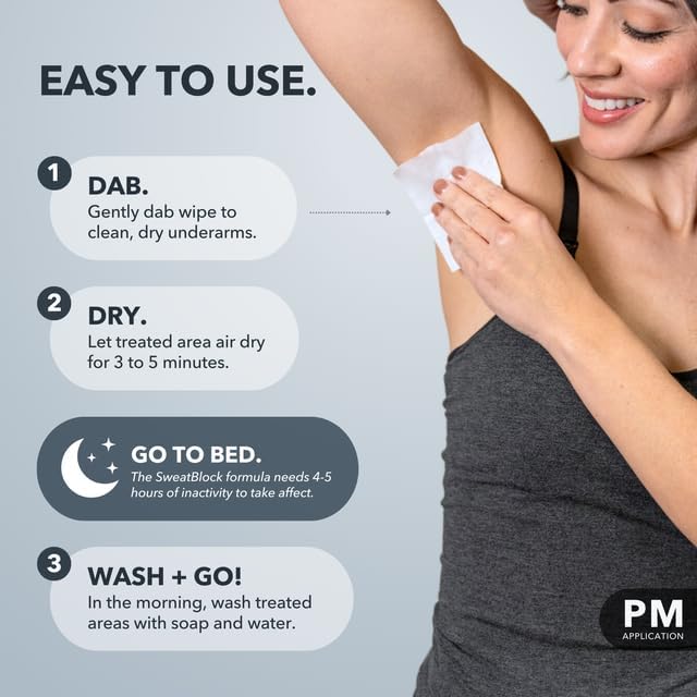 SweatBlock antiperspirant wipes dermatologist-tested packaging conveys safety.