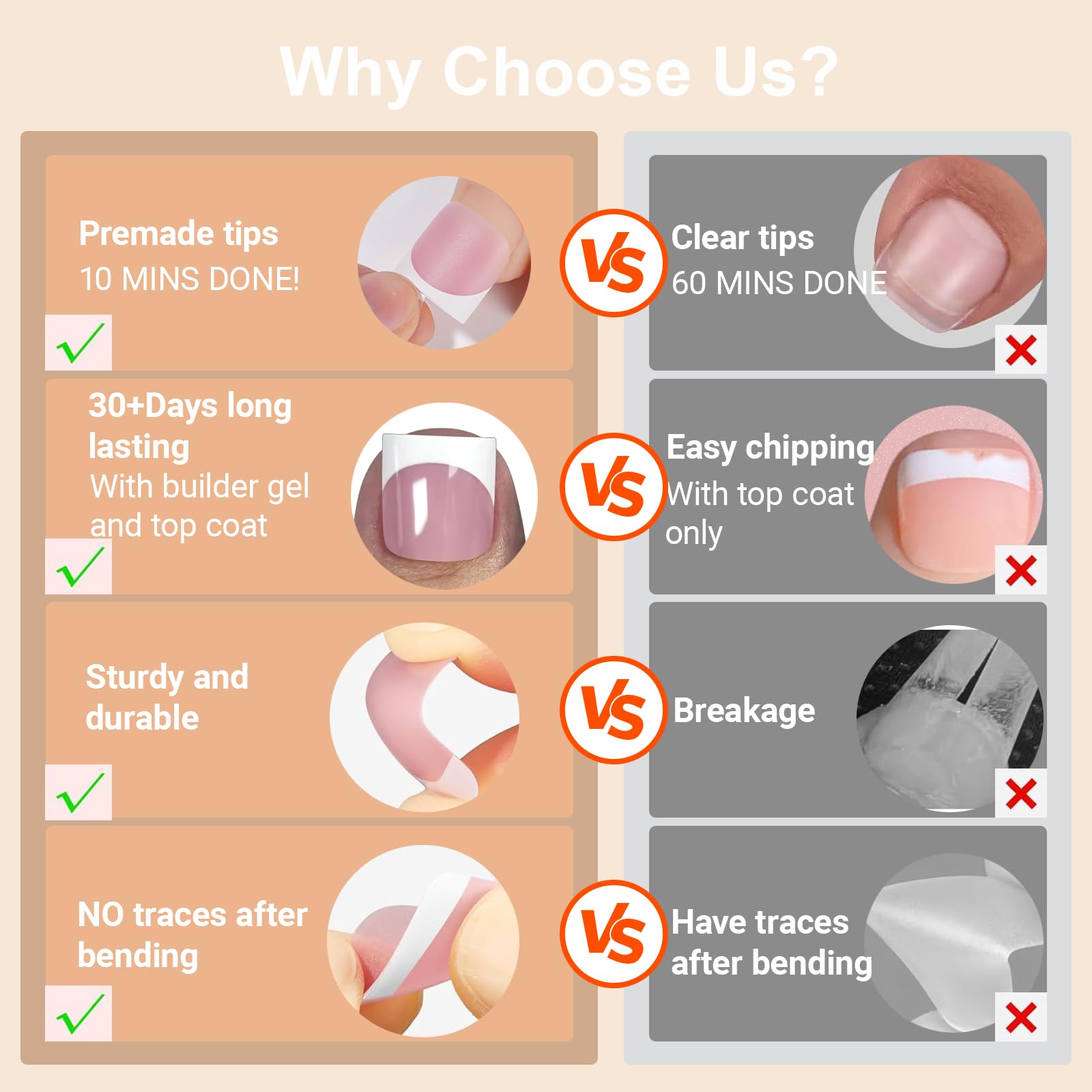SWETIDY toe nails 150pcs with 15 sizes ensure a precise fit