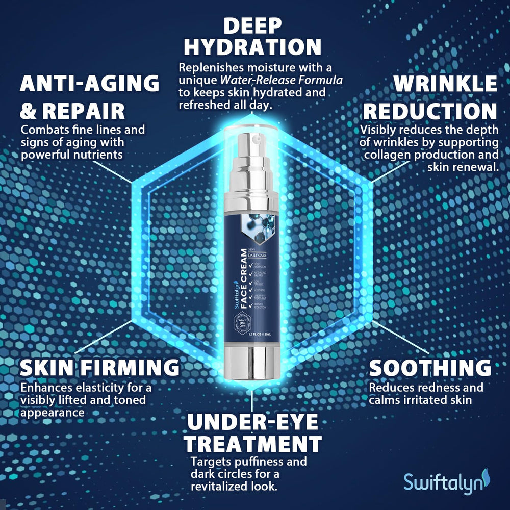 Post-shave moment with Swiftalyn 6-in-1 to soothe redness.