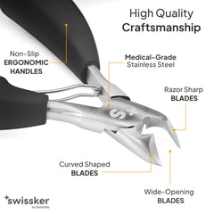 Swissker Heavy Duty Toenail Clippers ergonomic handle for comfort and stability.