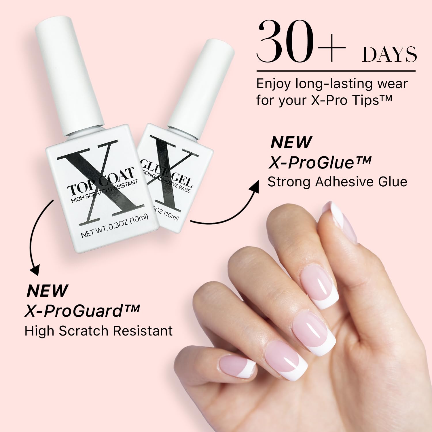 SXC Cosmetics Application process image illustrates simple, secure DIY application