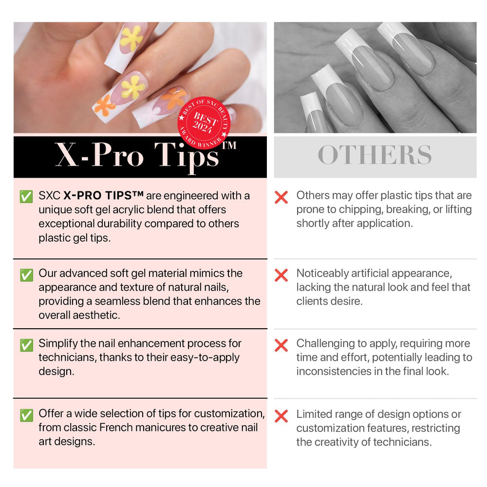 Easy application with SXC ST117KIT for quick at-home manicures.