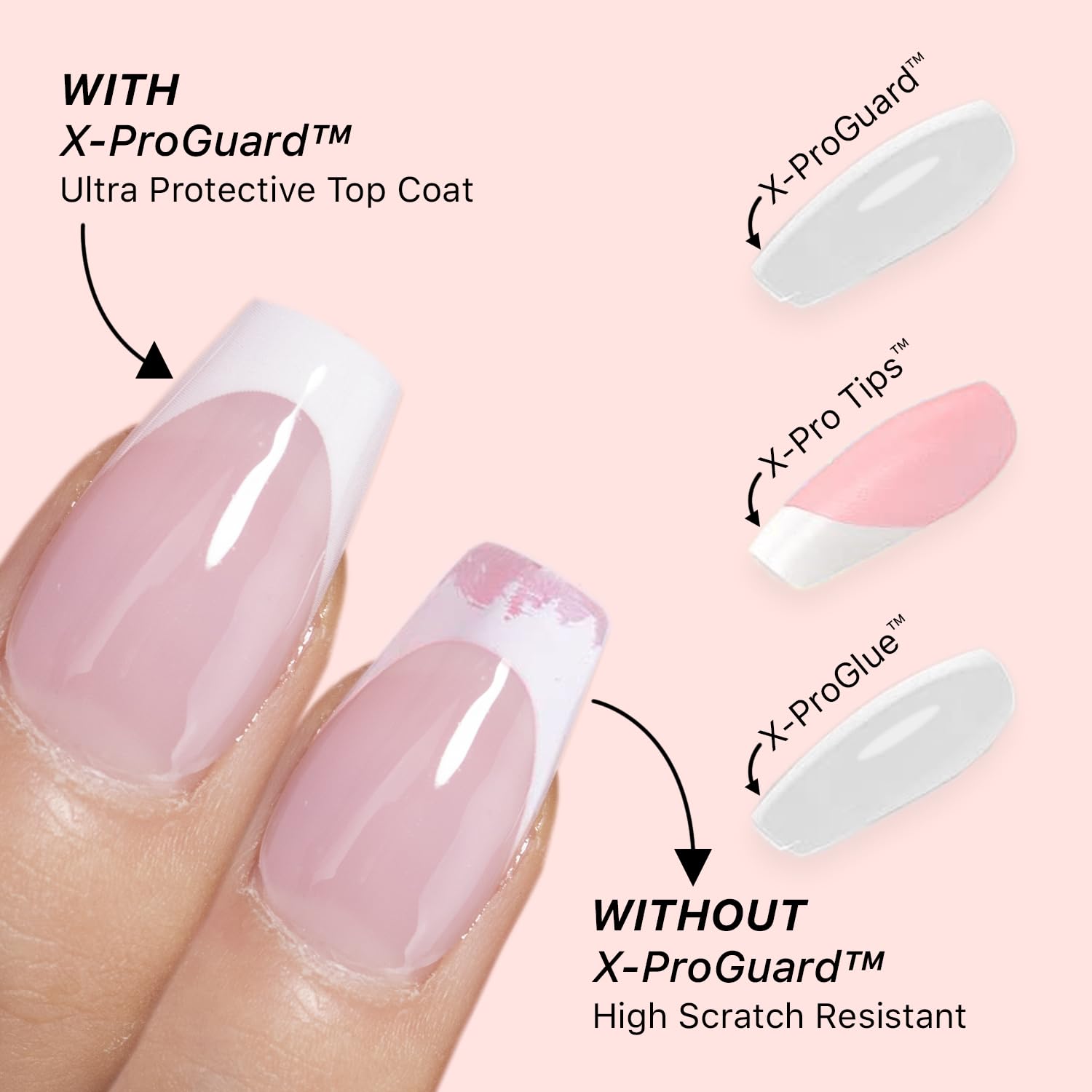 SXC X-Pro Top Coat glossy finish image conveys premium look.