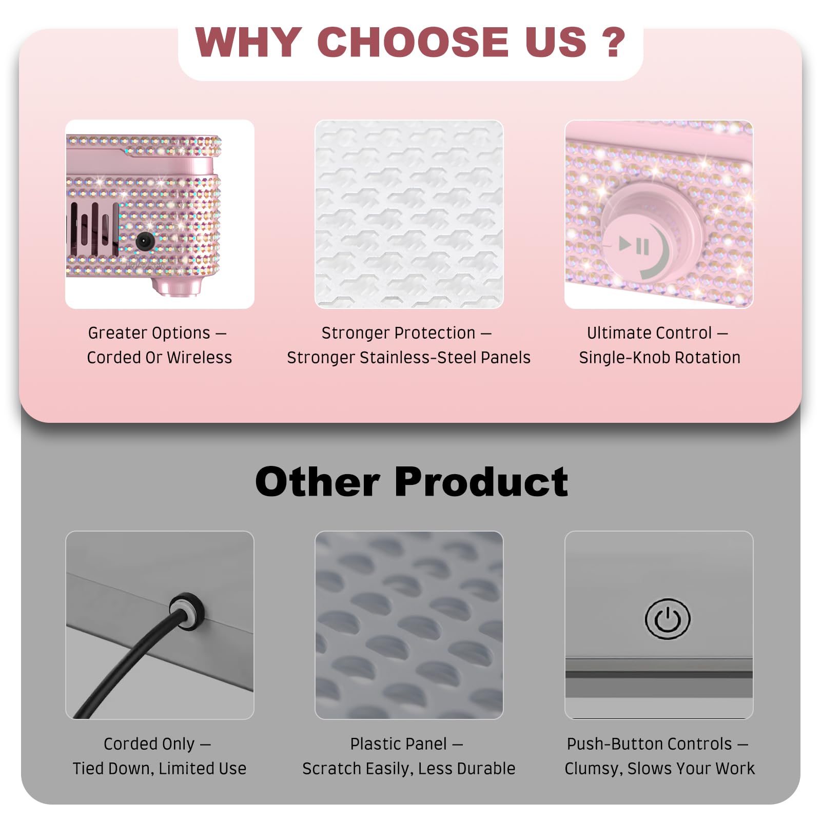 SYDRON Nail Dust Collector LED speed dial demonstrates real-time power control.