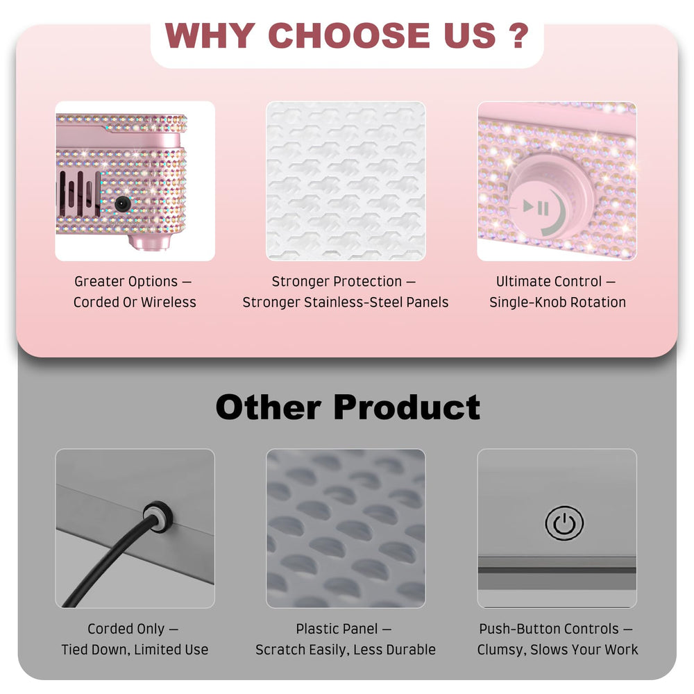 SYDRON Nail Dust Collector LED speed dial demonstrates real-time power control.