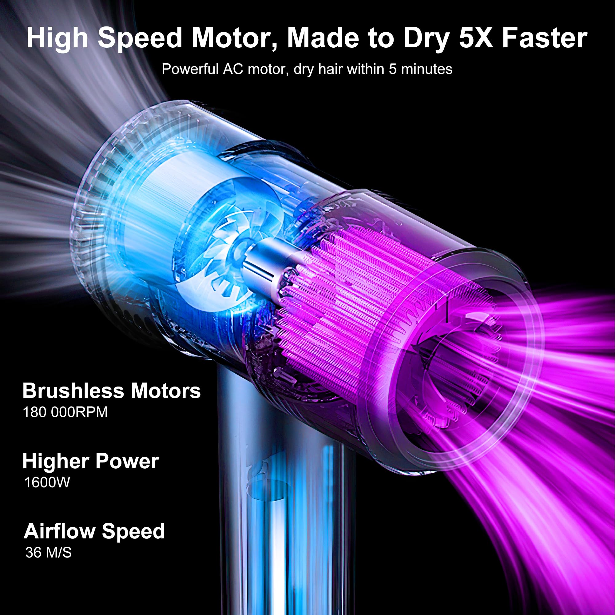 Syvekk hair dryer uses negative ion technology to reduce frizz for smoother styling