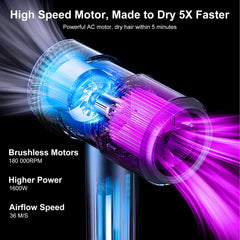 Syvekk hair dryer uses negative ion technology to reduce frizz for smoother styling