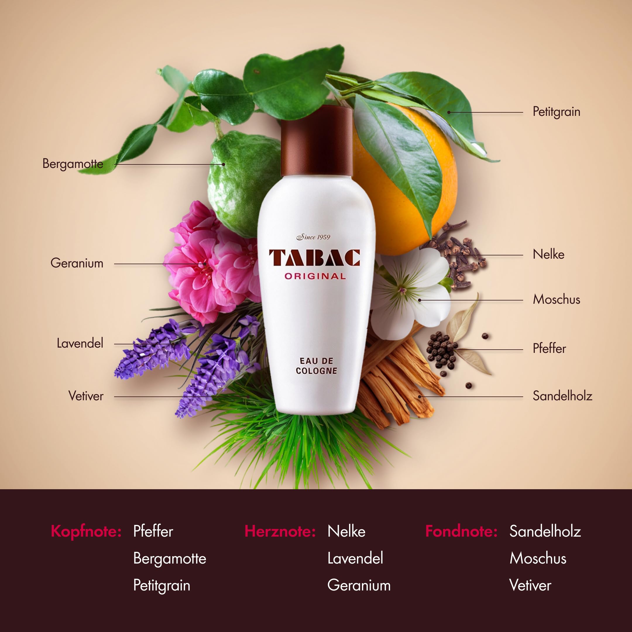 Tabac Original packaging on display with vintage branding