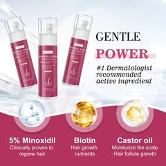 TAGOQHIA Minoxidil bottle closeup highlights formula for thinning hair.