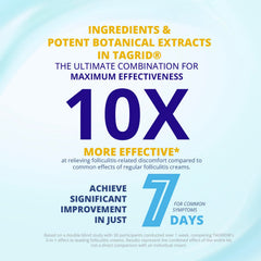 TAGRID Folliculitis Cream pump image demonstrates quick calming application for irritated skin.