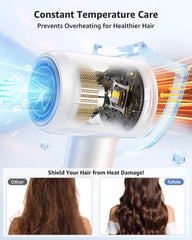 Tailulu HF03 demonstrates ionic care with 200M ions for frizz reduction.