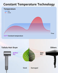 Tailulu HF03 led-heat-settings provides color-coded options for precise styling