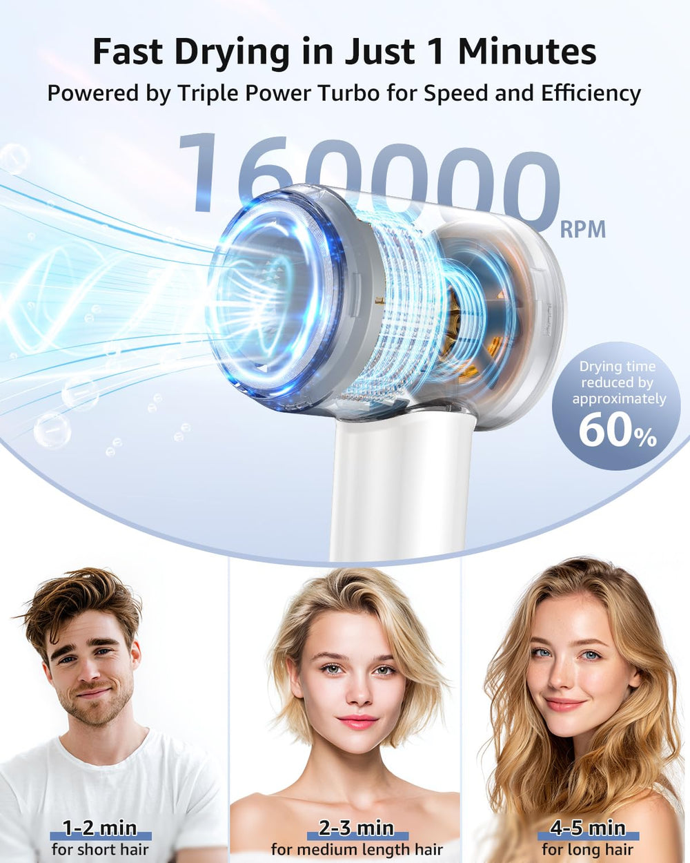 Tailulu HF03 LED settings demonstrate color modes for precise styling.