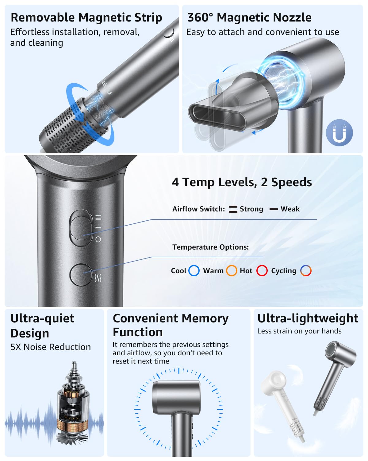 Tailulu HF03 quiet-drying keeps ambient noise low for peaceful mornings