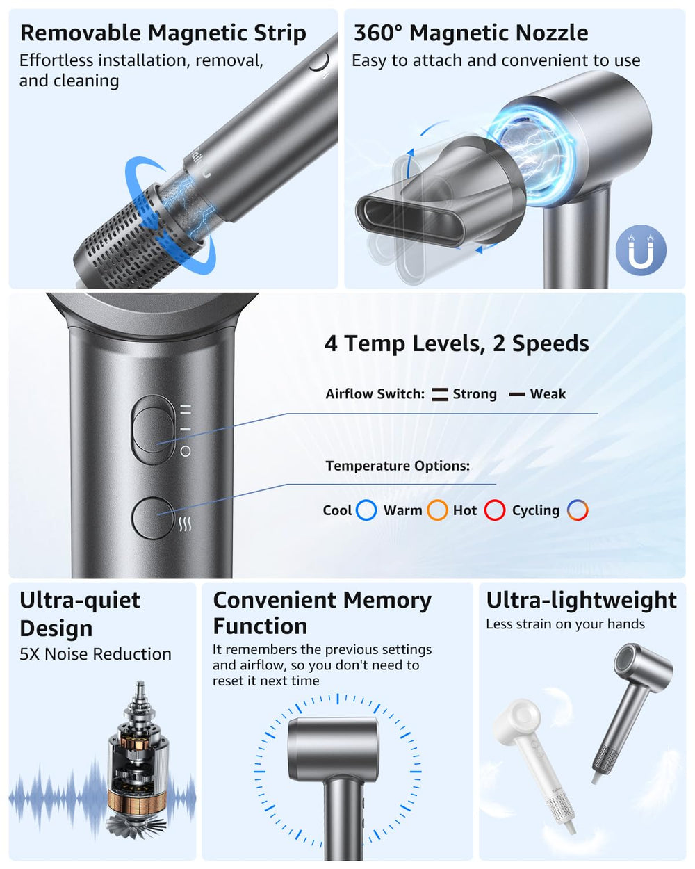 Tailulu HF03 quiet-drying keeps ambient noise low for peaceful mornings