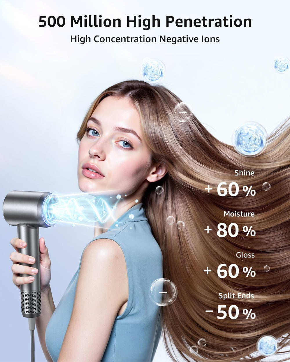 Tailulu HF03 temperature-control with smart sensor protects hair during styling