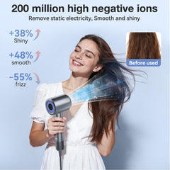 Tailulu P2306F Grey hair dryer demonstrates 52° constant temperature protection.