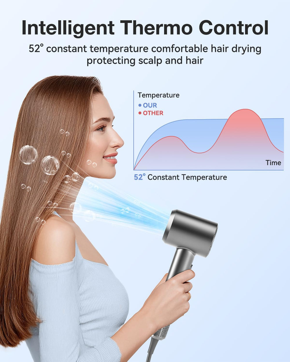 Tailulu P2306F Grey hair dryer operates quietly for at-home use.