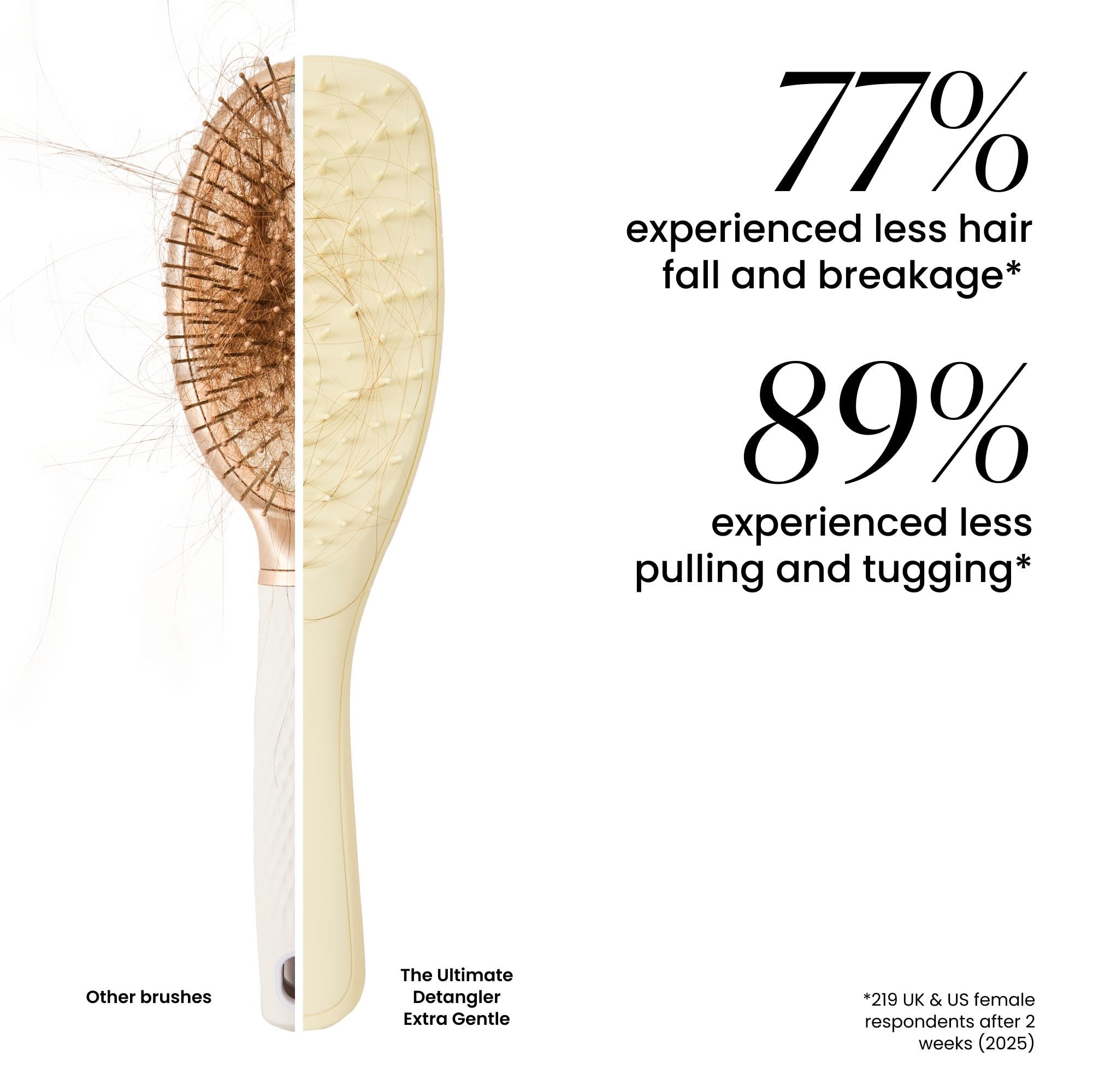 Tangle Teezer chamomile yellow handle emphasizes soothing color and comfortable grip