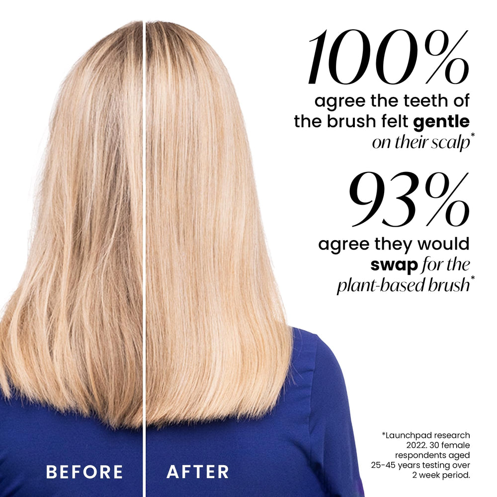 Tangle Teezer Plant-Based Packaging Sustainable eco-friendly packaging transition