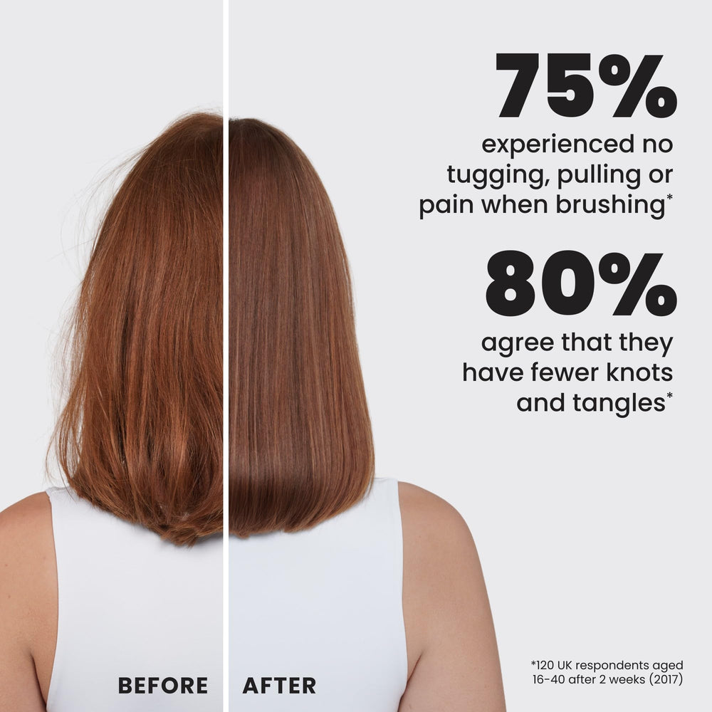 Tangle Teezer on wet hair detangling aids quick post shower routine