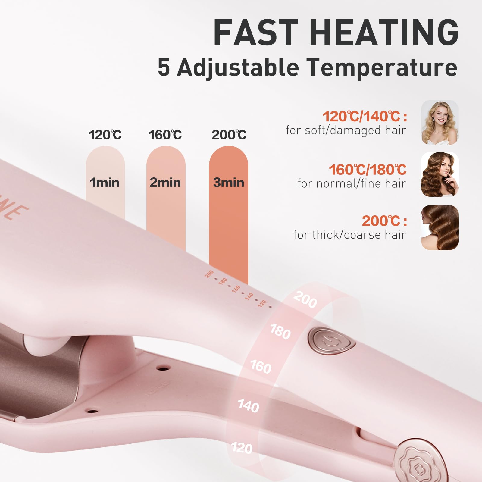 TANSHINE adjustable temperature controls for custom heat