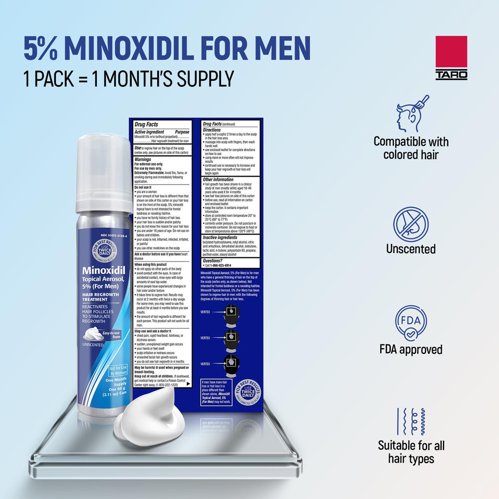 TARO Minoxidil foam 3-pack display emphasizes value.