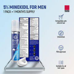 TARO Minoxidil foam 3-pack display emphasizes value.