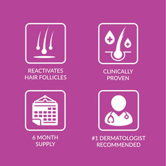 TARO Minoxidil foam packaging displayed with product details.