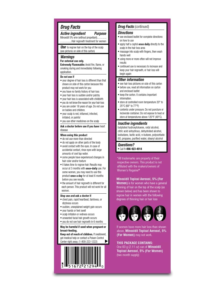 TARO Minoxidil foam on scalp with smooth texture.