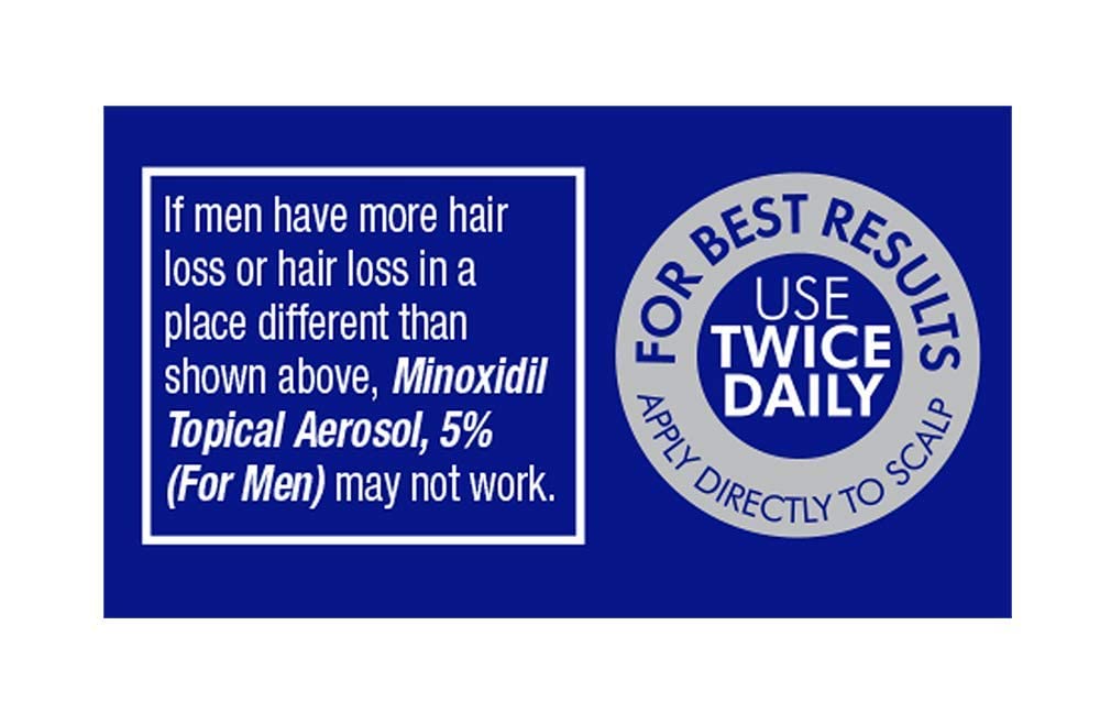 TARO minoxidil-packaging-box-closeup reveals clear labeling for routine use