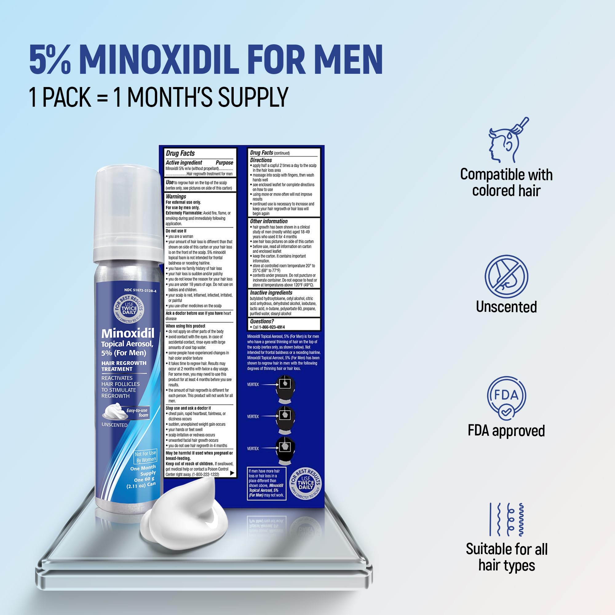 TARO minoxidil-two-pack-packaging emphasizes convenient two-month supply
