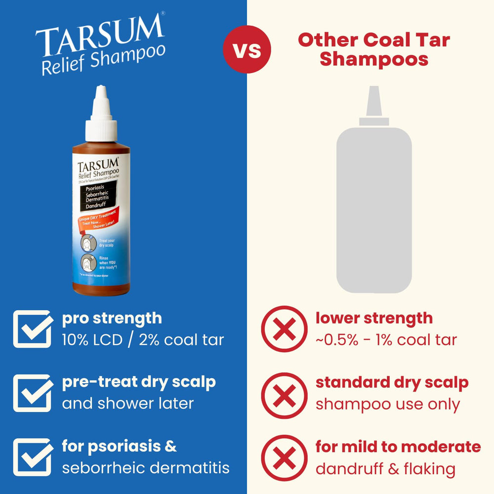 Tarsum Extra Strength Psoriasis Shampoo lather close-up for cleansing and relief.