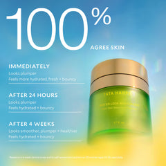 Tata Harper Water-Lock Moisturizer texture on fingertip emphasizes breathable, silicone-free barrier.
