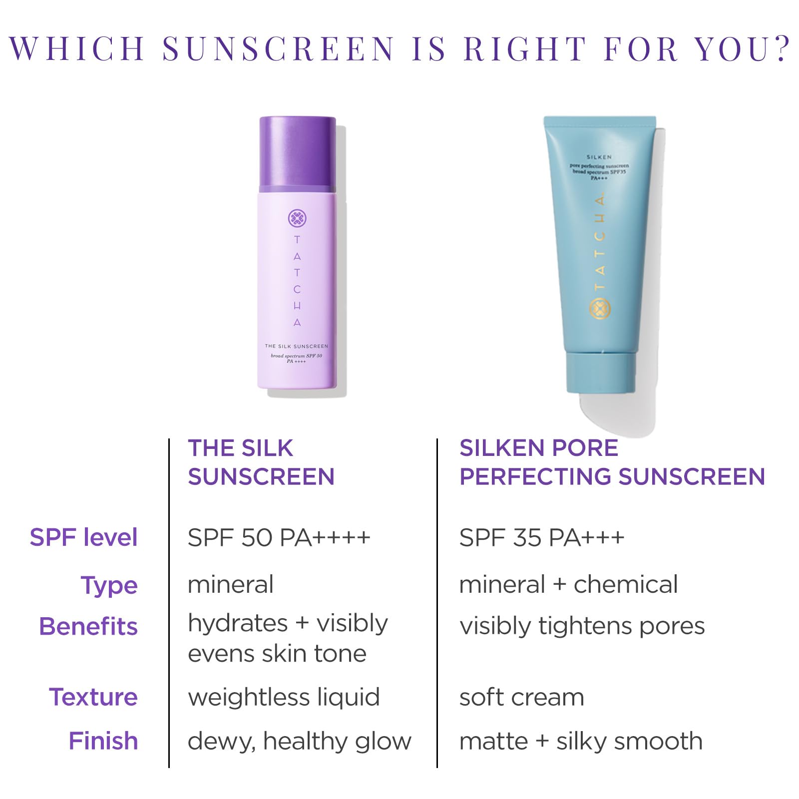 TATCHA Silk Sunscreen yields a radiant, lightweight finish.