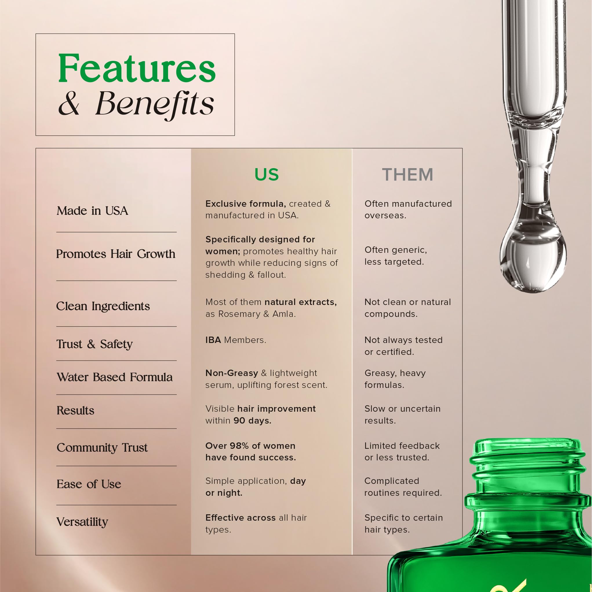 Tatiana Irizar lab-tested serum image for safe, trusted use.