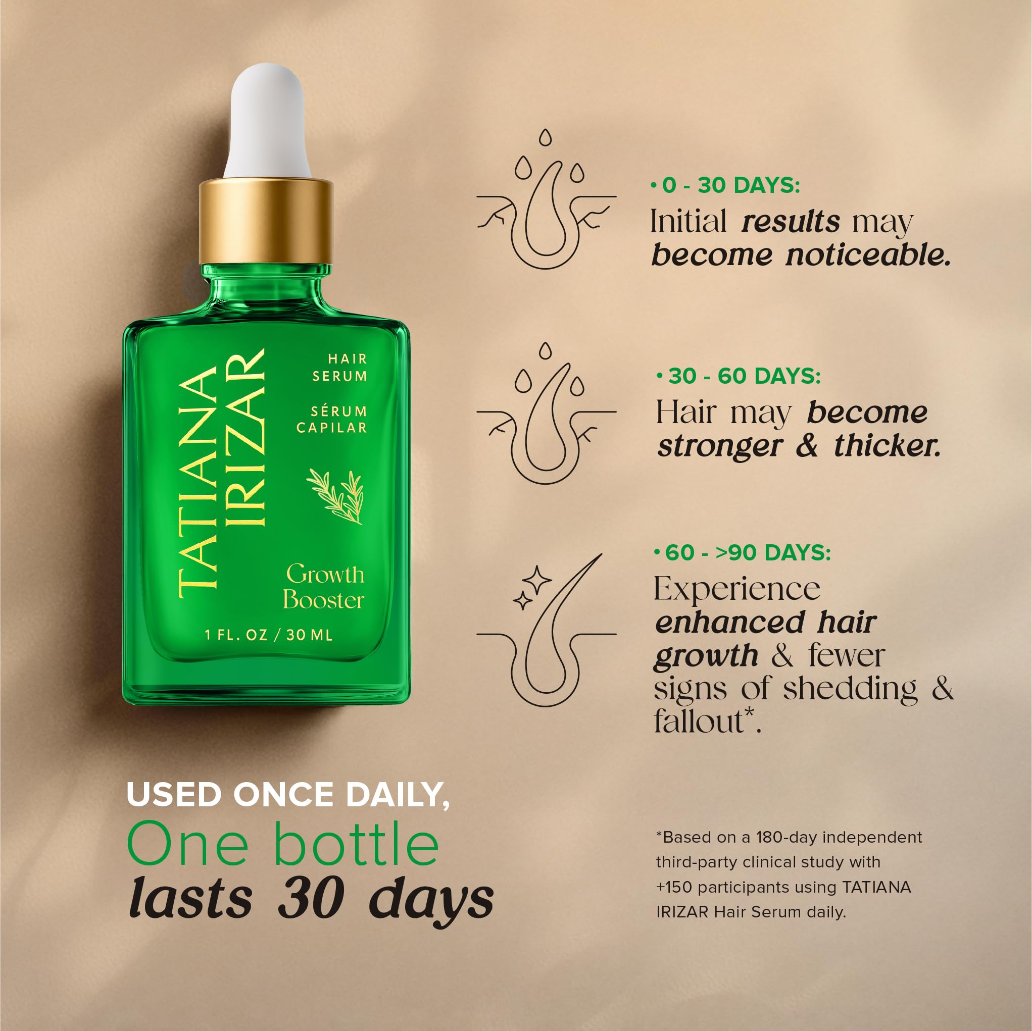 Tatiana Irizar womens hair care routine integration shown on countertop.