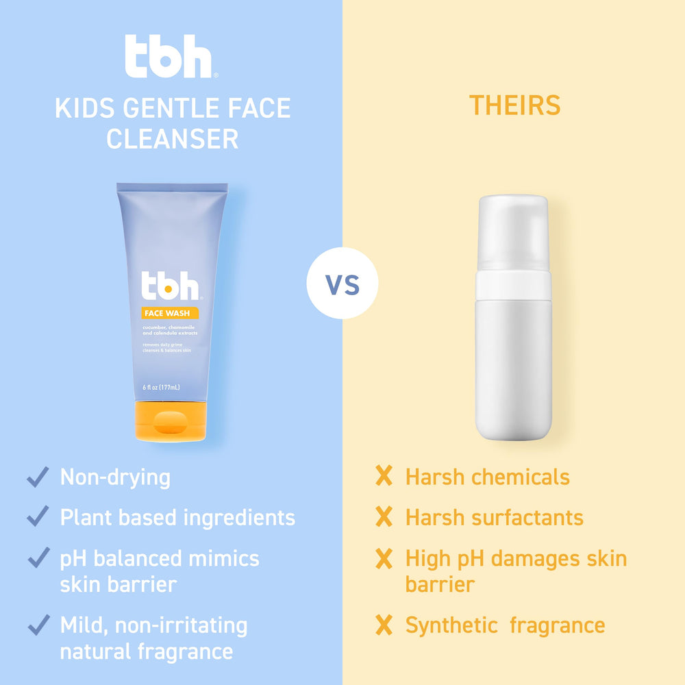 TBH Kids Gentle Gel Face Wash packaging ready for travel and daily use