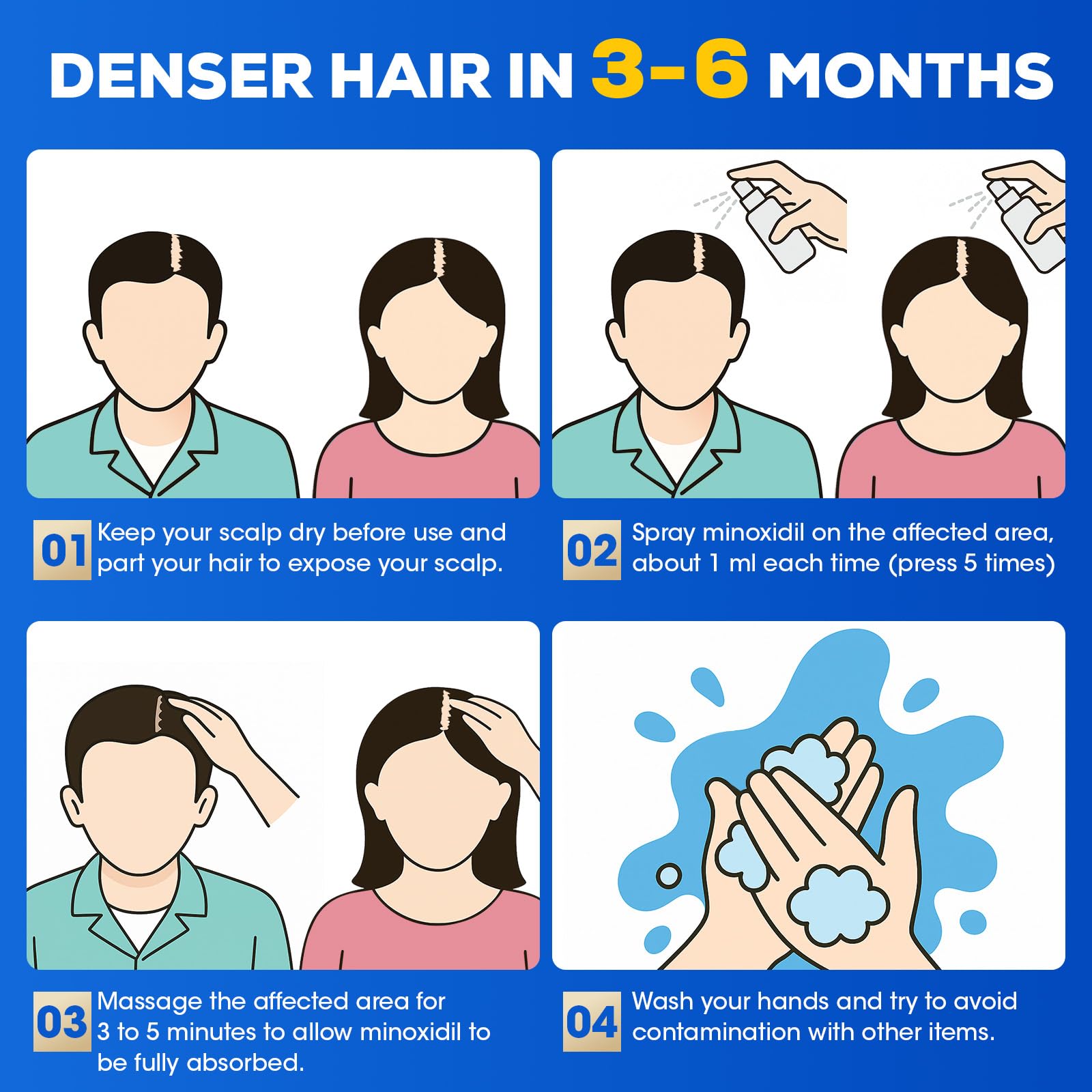 TEADZ Minoxidil morning routine illustrating consistent use