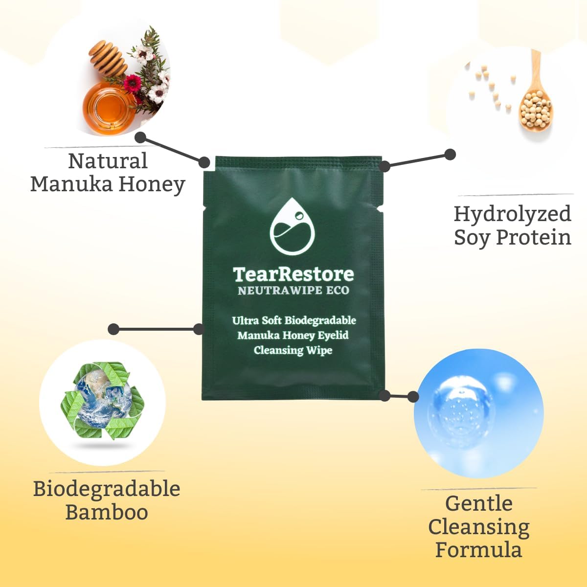 TearRestore NeutraWipe wipes close-up reveals soft texture ideal for gentle cleansing.