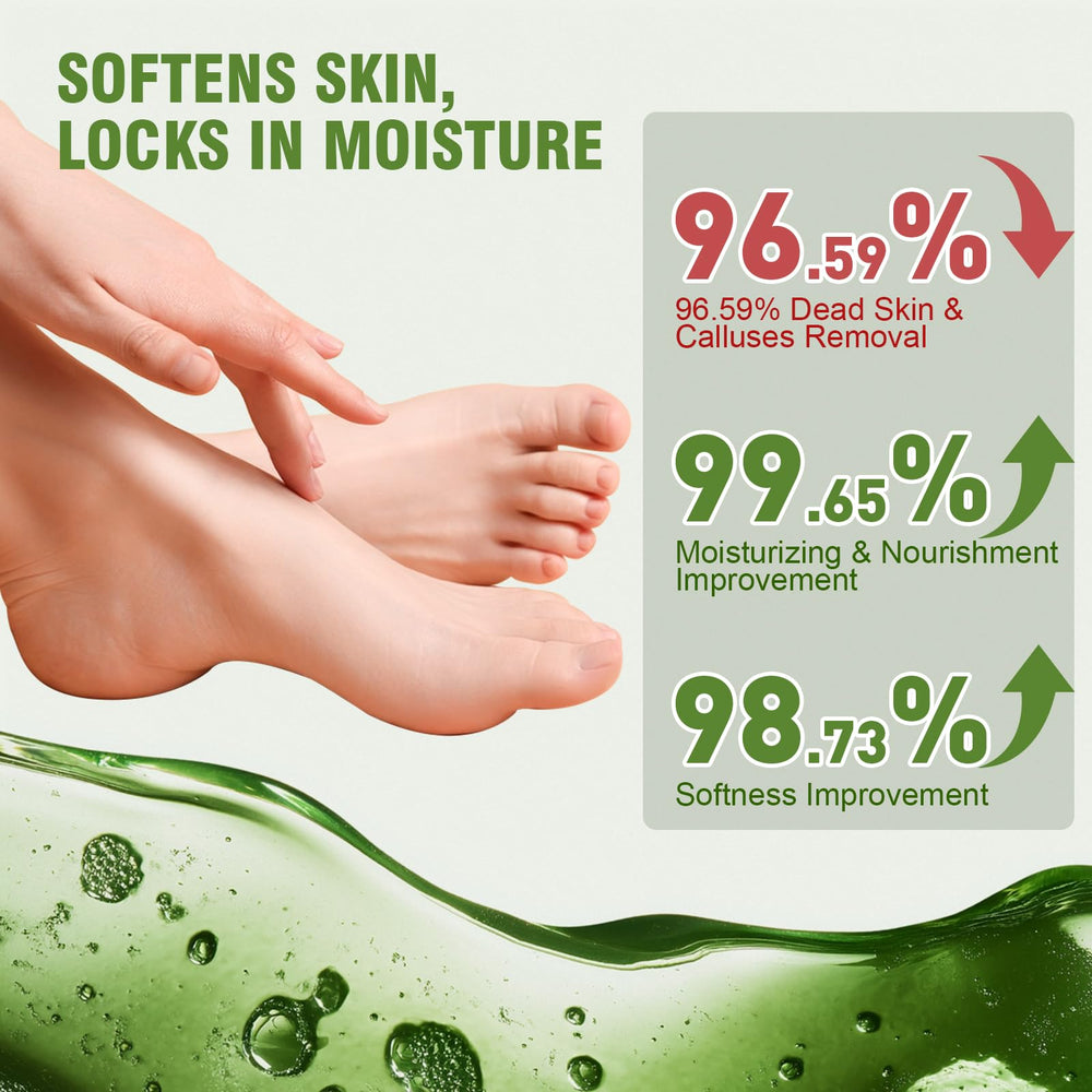 TEAWOO urea ingredient helps hydrate and soften dry areas.